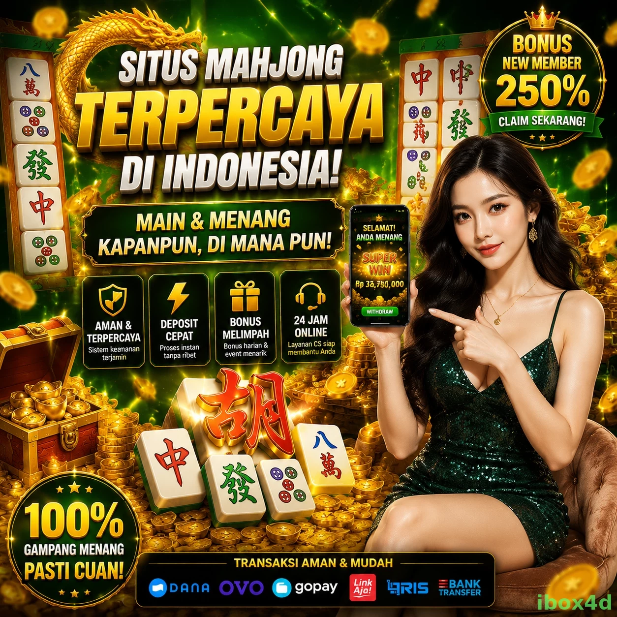 Mengungkap Ragam Permainan di ibox4d