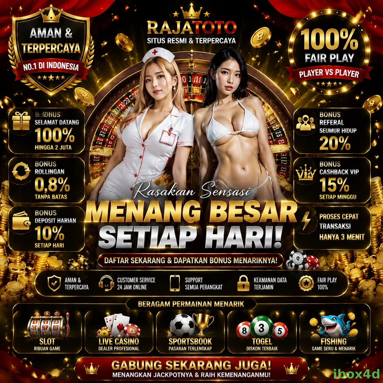 Mengenal Fitur Menarik di Situs ibox4d