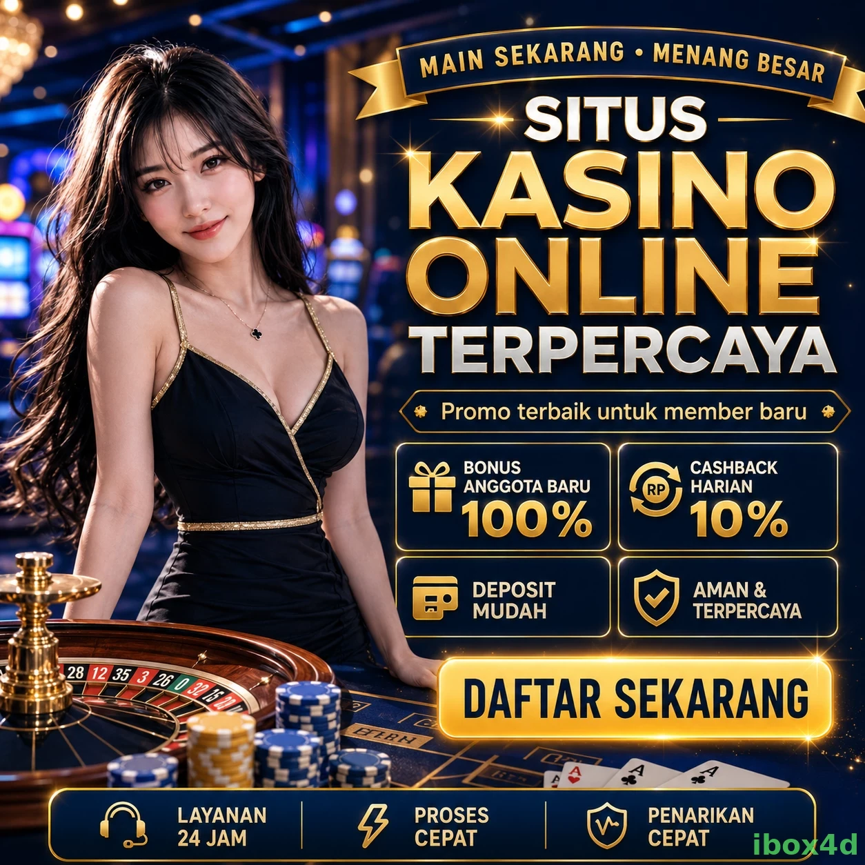 Keamanan Transaksi di ibox4d yang Perlu Diketahui