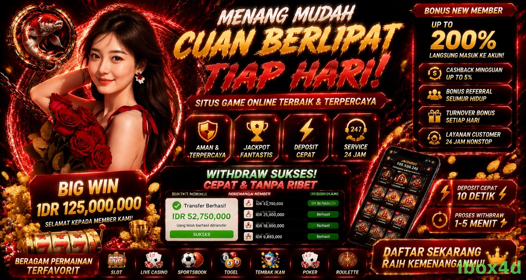 ibox4d Platform Game Terpercaya untuk Pemain Indonesia